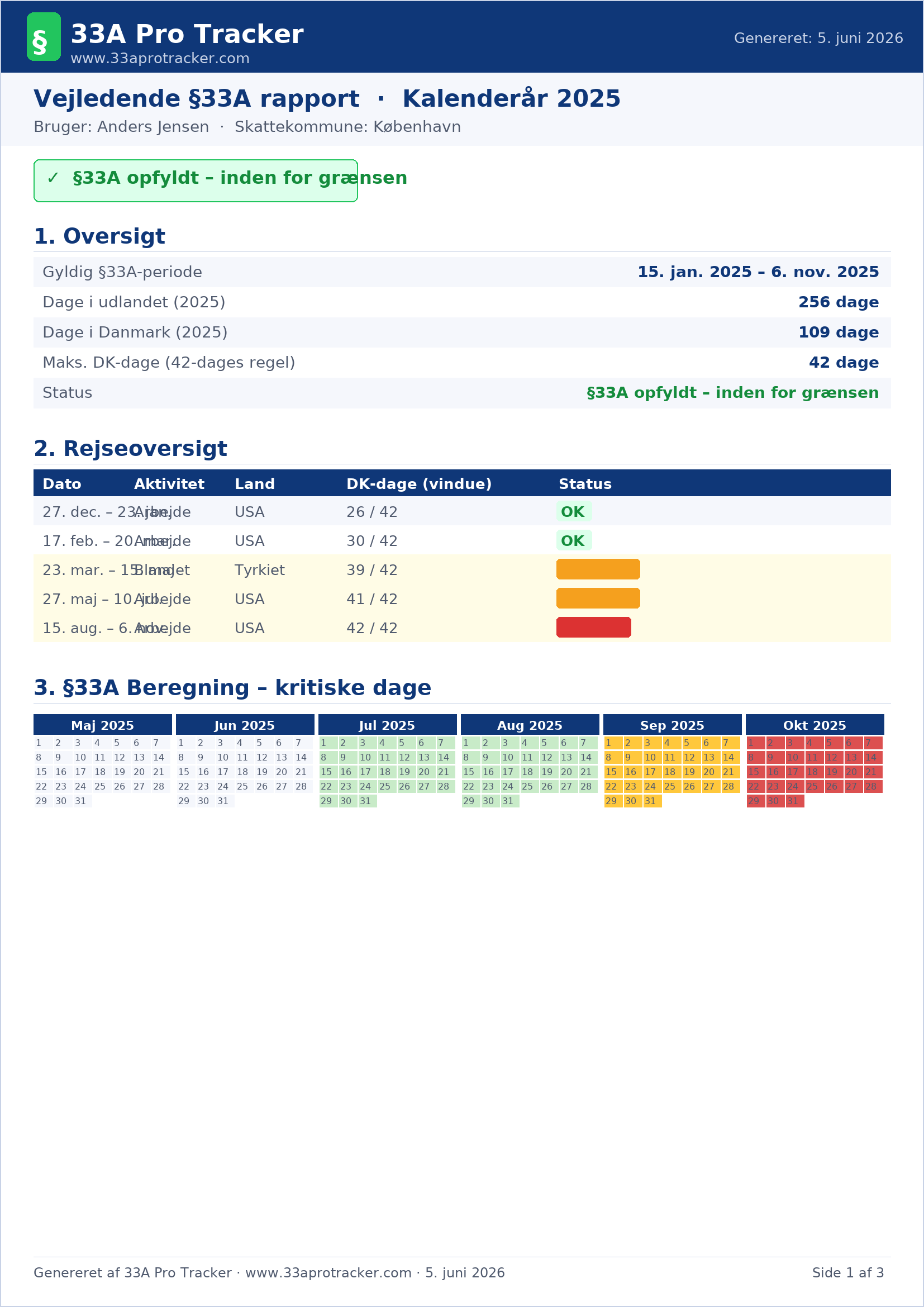 Eksempel på §33A PDF-rapport